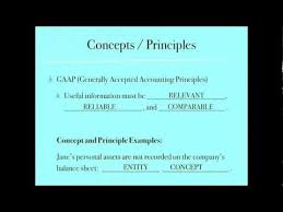 We will, however, use them distinctively. Accounting Concepts And Accounting Principles With Examples Financial Accounting Video Youtube