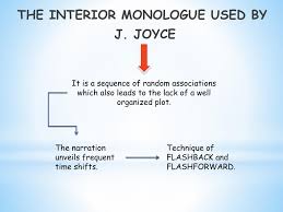 ppt the interior monologue powerpoint