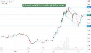 تداول زجاج أرباح ترتفع