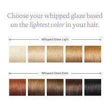 hair glaze vs hair gloss which one is