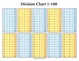 division chart 1 100 free printable paper