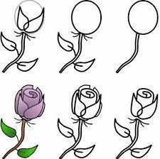 Dah lama betul tak melukis,jadi hari ni,aku nak ajar korang cara melukis bunga ros yang mudah,hope you like it^^cuma ada enam step je,simple :) yeah,lepas dah siap lukis tu bolehla kaler ikut warna yang korang suka. Bagaimana Untuk Menarik Sejambak Bunga Ros Pensil Dan Cat Air
