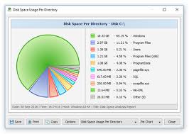 Disksavvy Disk Space Analyzer Showing Disk Space Usage