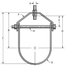 Clevis Hanger Standard Fig 603