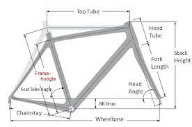 correct bicycle frame size