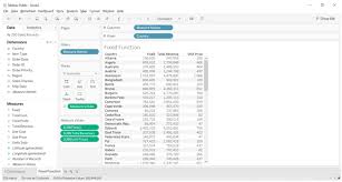 tableau fixed function learn how to
