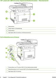Hp color laserjet cm1312nfi cc431a multifunktionsdrucker netzwerk fax. Hp Color Laserjet Cm1312 Mfp Series Benutzerhandbuch Pdf Free Download