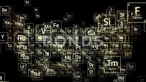 periodic table background ultra hd