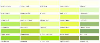 Paint Color Chart Green Paint Colors