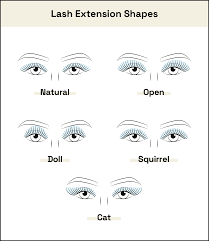 types of eyelash extensions ultimate