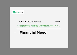 Expected Family Contribution Efc What It Is And How To
