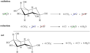 oxidation states in sugar reactions
