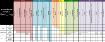 Video Production Schedule Template Excel Post Production Schedule