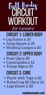 full body circuit workout for runners