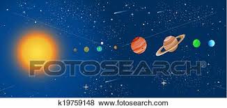 The solar system also includes the kuiper belt that lies past neptune's orbit. Solar System Diagram Clip Art K19759148 Fotosearch
