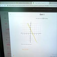Linear Equations Graphs
