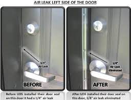 Commercial Ultimate Door Seals Business
