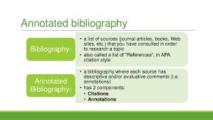     Free Annotated Bibliography Templates     Free Sample  Example     SP ZOZ   ukowo