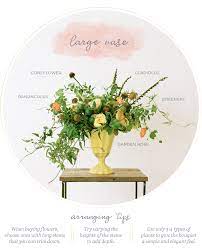 It can save you a lot of money. How To Arrange Flowers In 9 Easy Steps Ftd Com