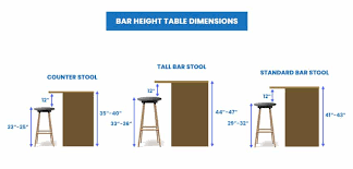 bar dimensions layout size guide