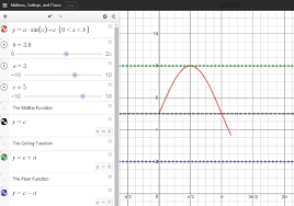 Envelope Curves Unify Sinusoidal