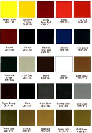 Color Chart Foil Selector