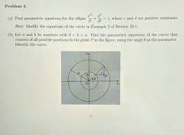 Parametric Equations For The Ellipse