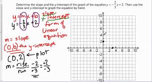 determine the slope and y intercept of
