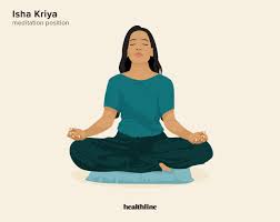what is isha kriya tation and how