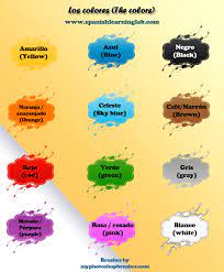Basic Spanish Colors List Sentences