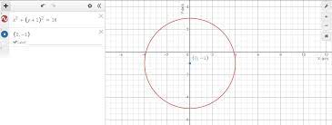 Center Radius Form Of The Equation