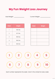 free simple weight loss chart