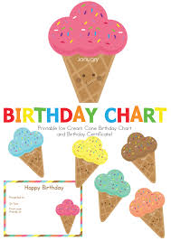 Ice Cream Birthday Chart Birthday Charts Birthday Display