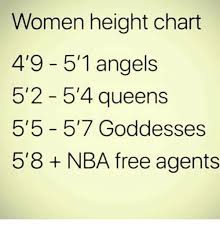 Women Height Chart 49 51 Angels 52 54 Queens 55 57