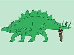 Dinosaur Size Comparison Chart Business Insider