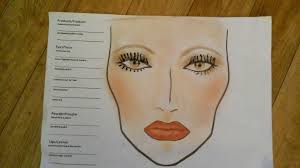 Makeup Design Face Charts