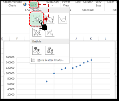How To Create Scatter Plot In Excel With Two Sets Of Data