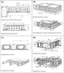 clay block floor systems