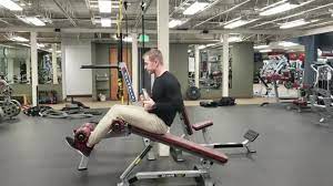weighted roman chair sit up myworkouts io