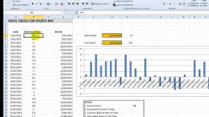 Eaf 50 Excel Dynamic Chart Shrink And Grow Dataset With Drop Down Lists
