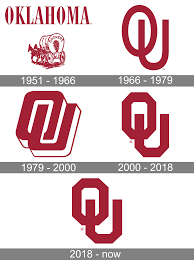 oklahoma sooners logo and symbol
