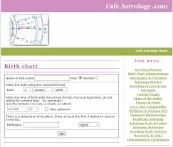 Read Your Birth Online Charts Collection