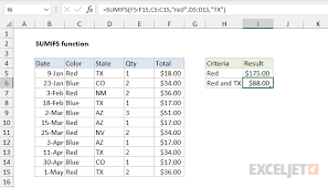 excel sumifs function exceljet