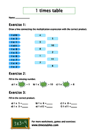 times table worksheets at timeles com