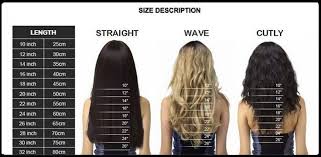 28 Albums Of Body Wave Hair Length Chart Explore