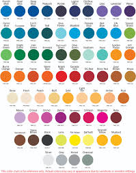 Fabric And Pantone Colors
