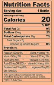body armor drink nutrition facts