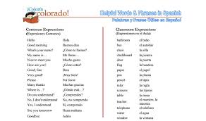 ell english spanish common phrases