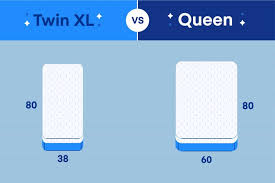 Queen Vs Twin Xl What S The