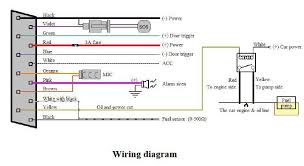 Need a wiring diagram for my superwinch s4000 for my quad. Ea 2016 S3000 Wiring Diagram Download Diagram